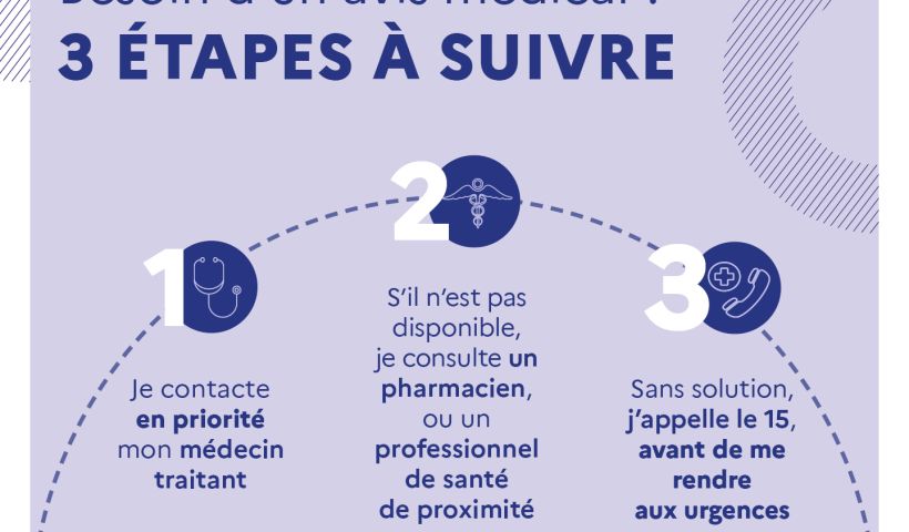 L'ARS rappelle les bons réflexes