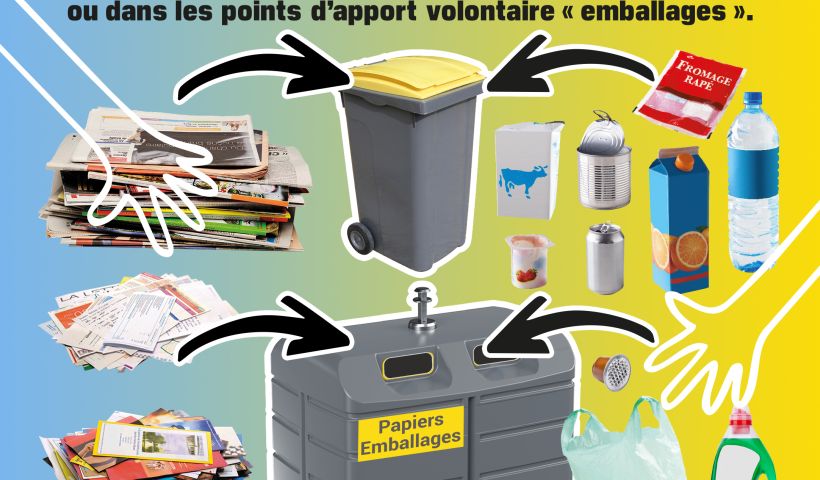 LE GESTE DE TRI